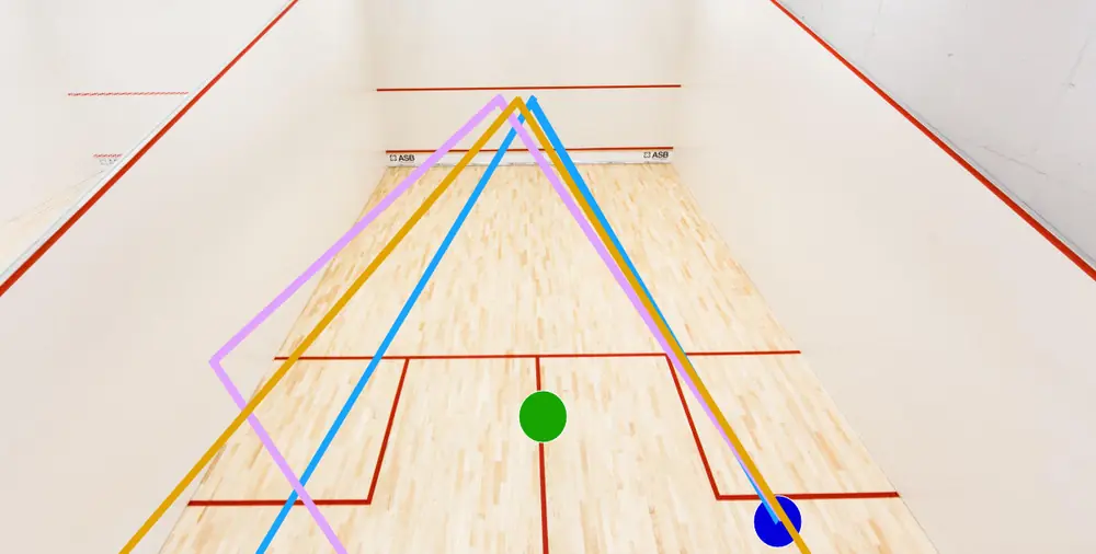 Different crosscourt trajectories for great squash shots